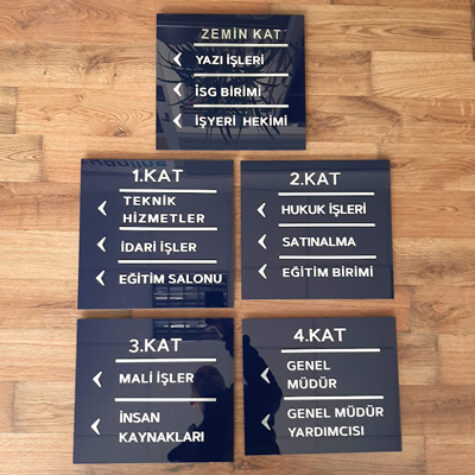 kat_yonlendirmeleri (70)